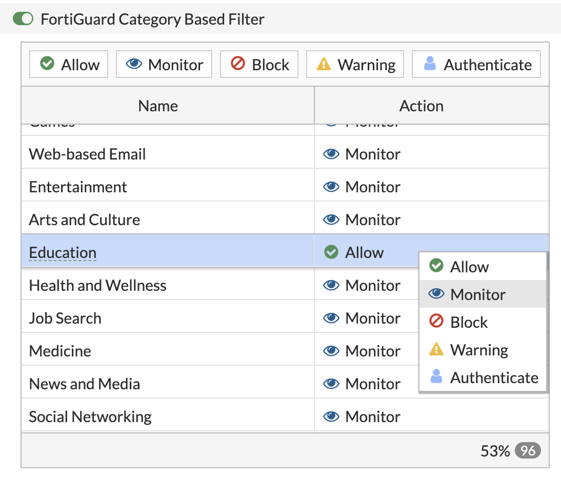 FortiGuard Category Based Filter - Change allow to monitor