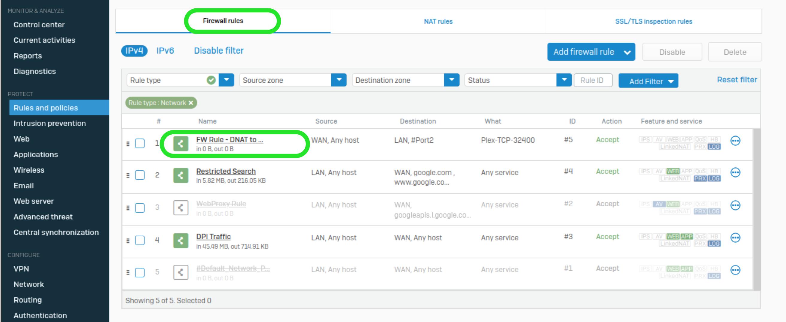 Sophos XG Firewall rules created by server access assistant wizard