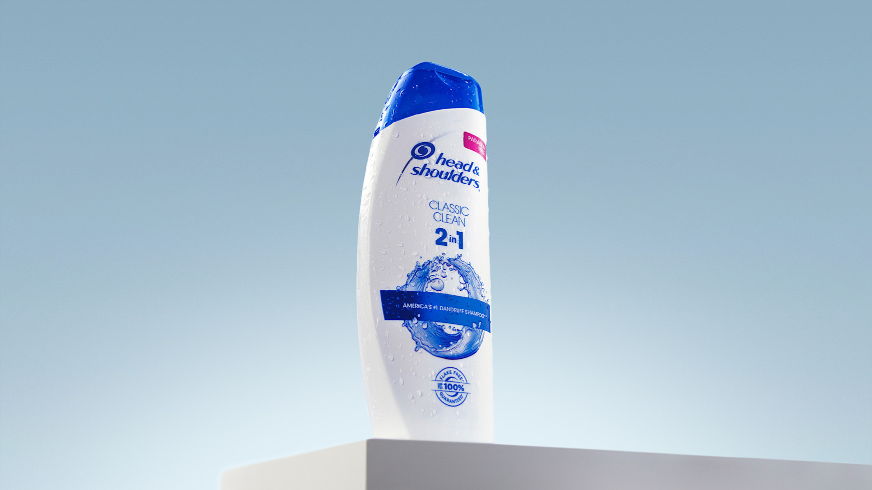 HeadandShoulders HeadandShoulders