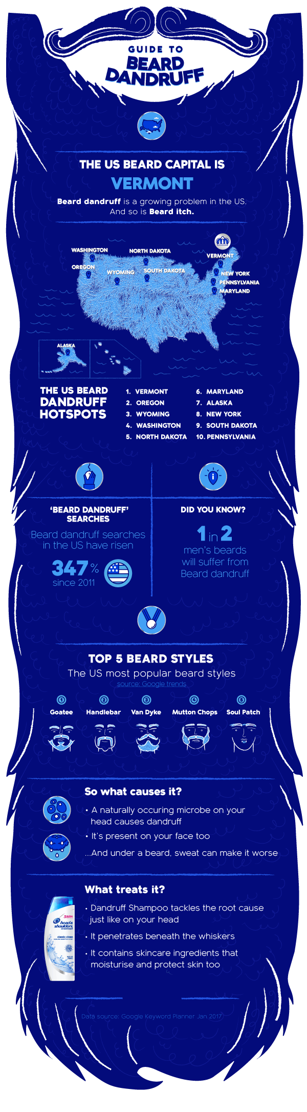 image-avc-movember_beards_us_600px-MhKo3-image