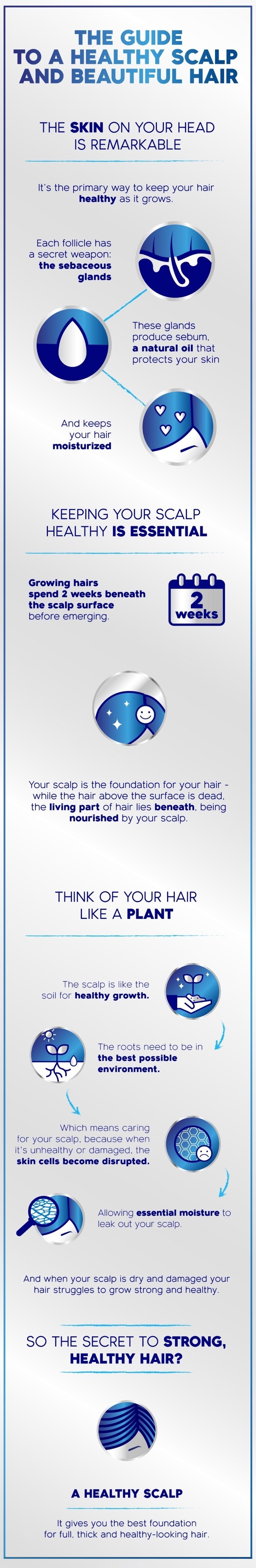 image-avc-healthy-scalp-and-beautiful-hair-cSXmA-image
