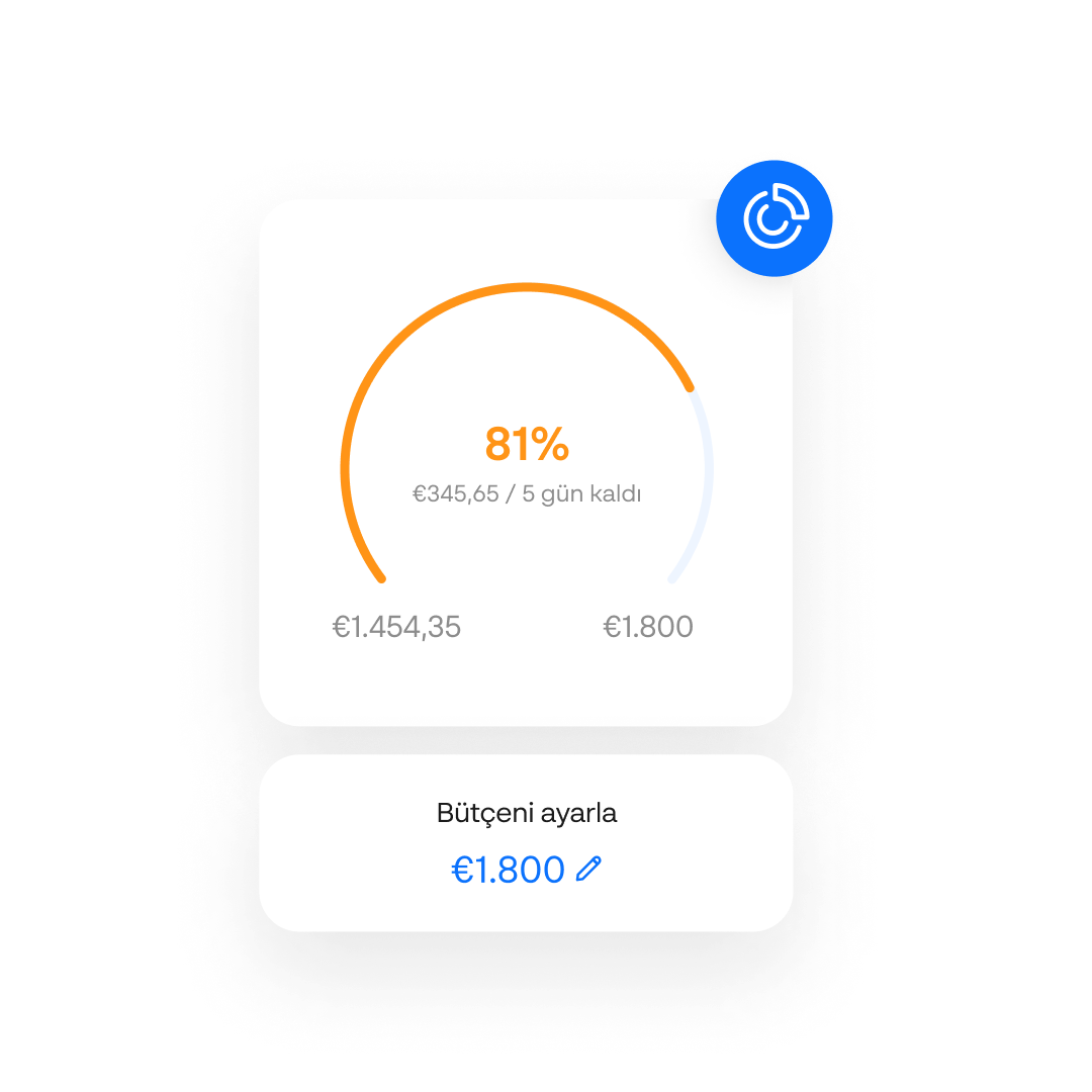 TR Stick to your budget EUR