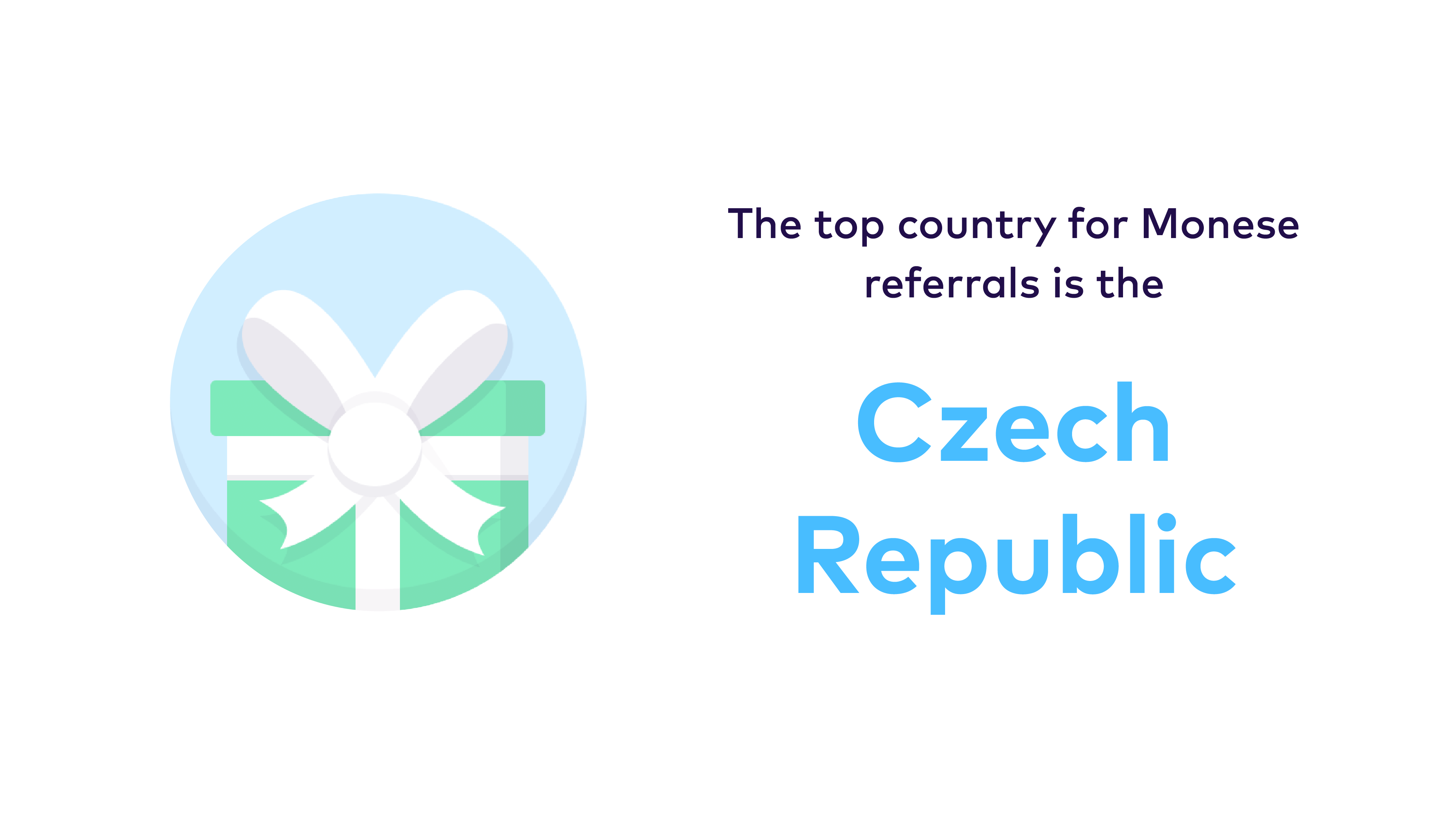 Top Country Referrals Blog