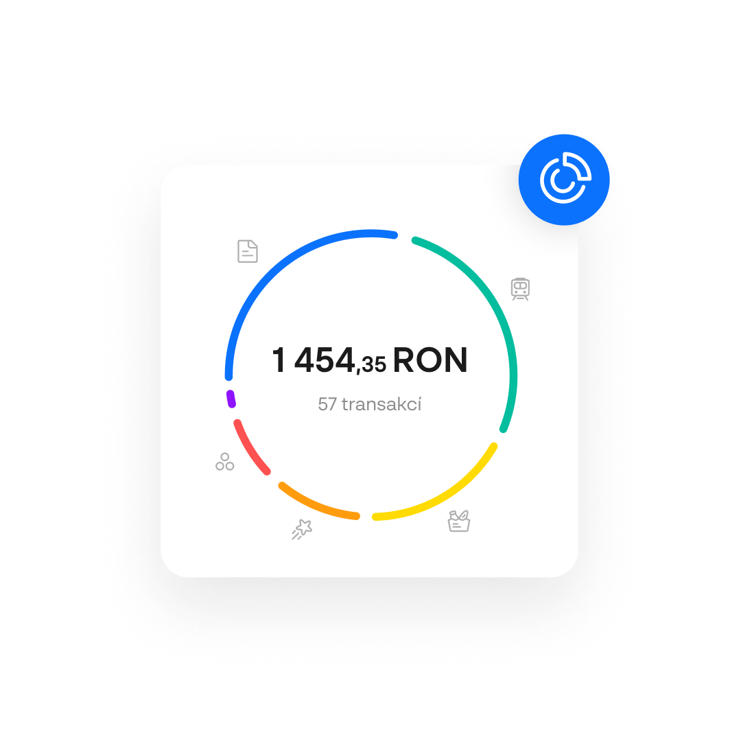 Language=CZ, Account=RON