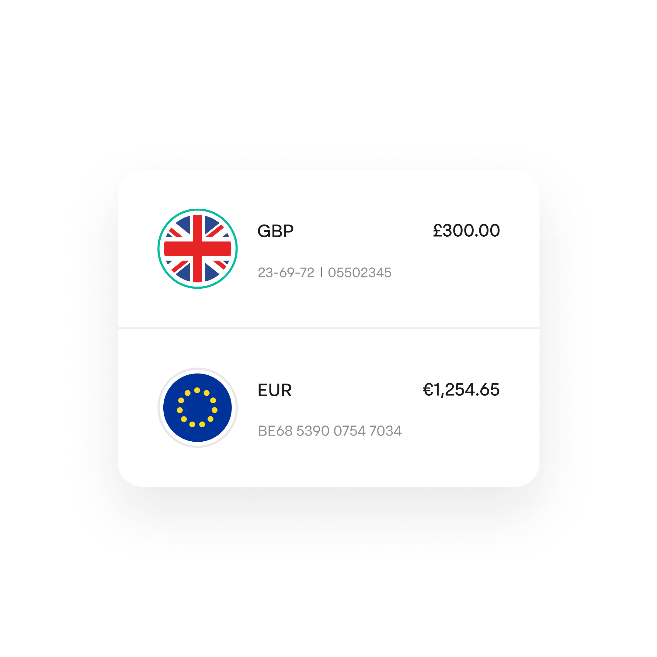 Keep your travel money separate GBP (1) Image