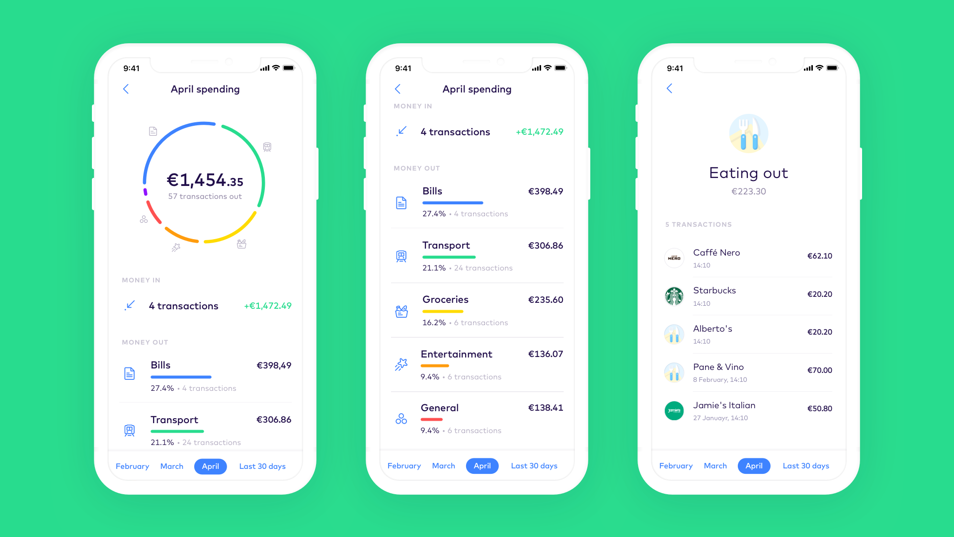 Spending-Overview-5 (1)