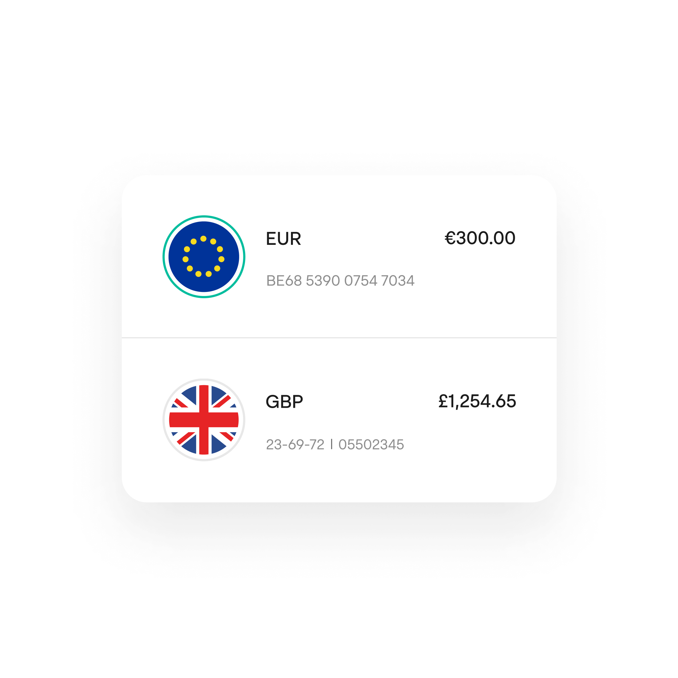 Mantenha seu dinheiro de viagem separado EUR (1) Imagem
