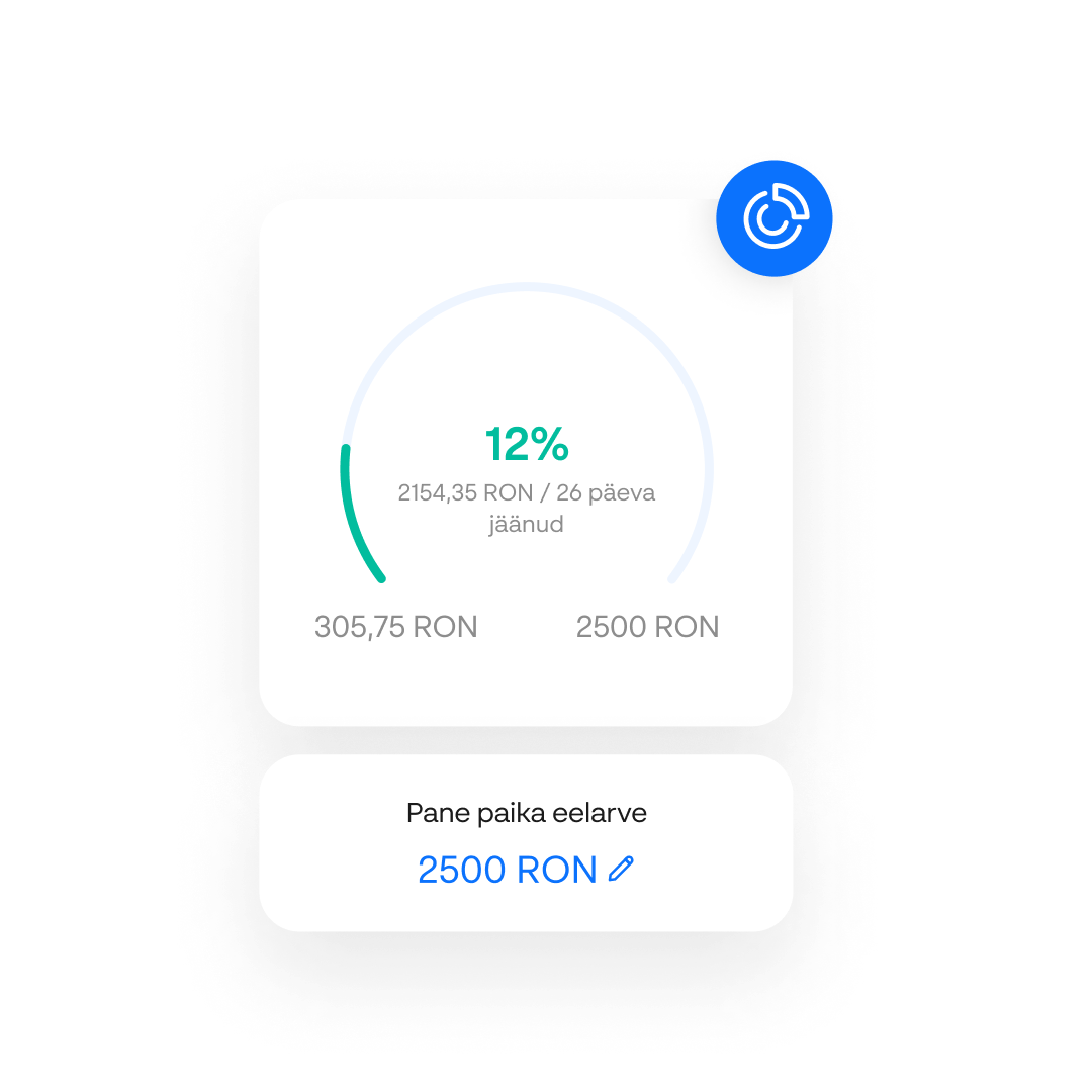 ET Budgeting tools to help you stay on track RON