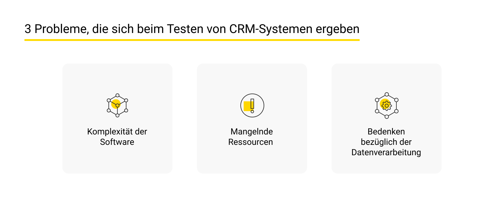 So profitieren KMU von CRM-Tests