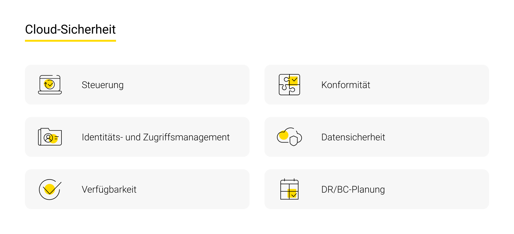 Cloud-Sicherheit