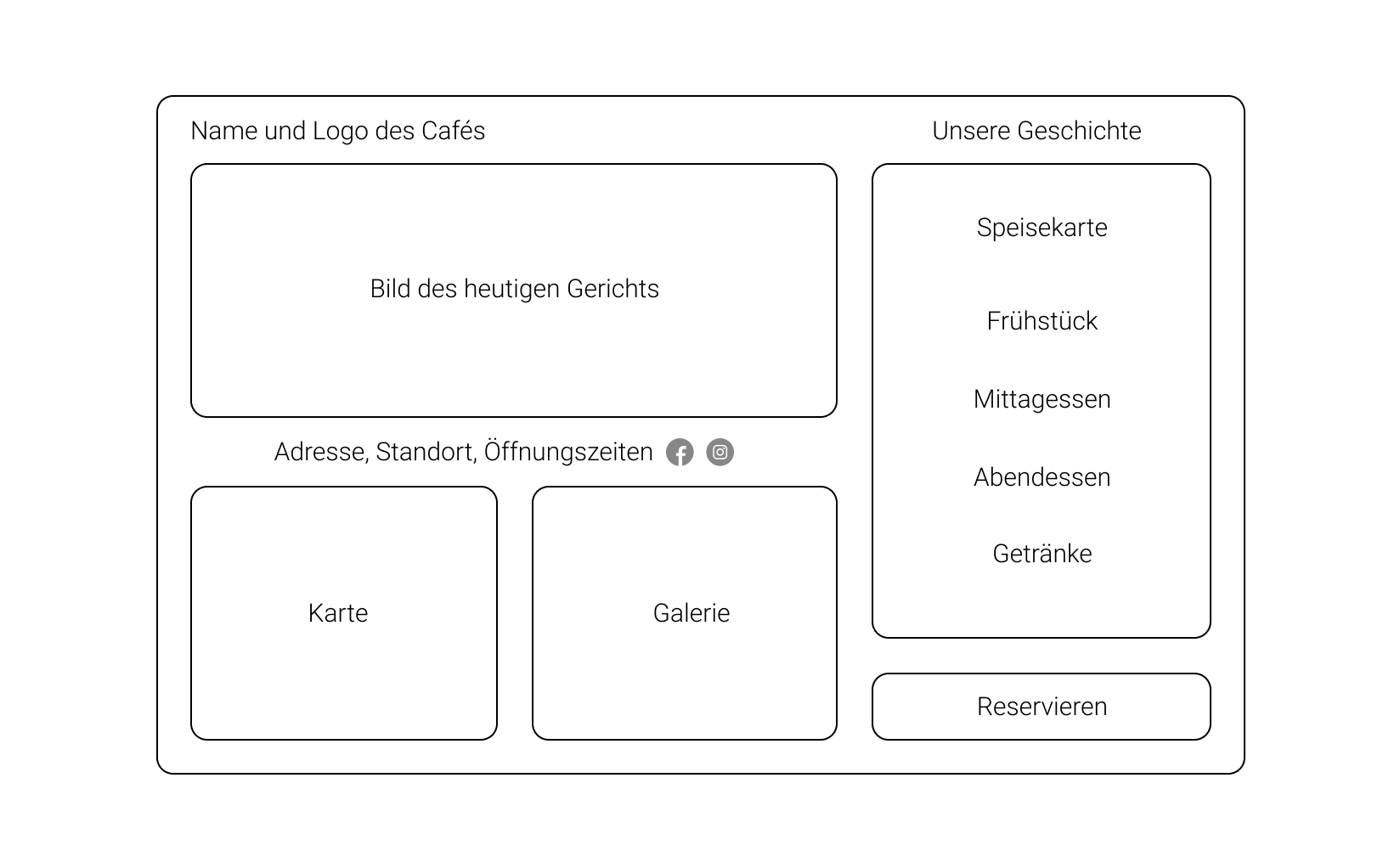 Tablet mit Mobile-First-Design