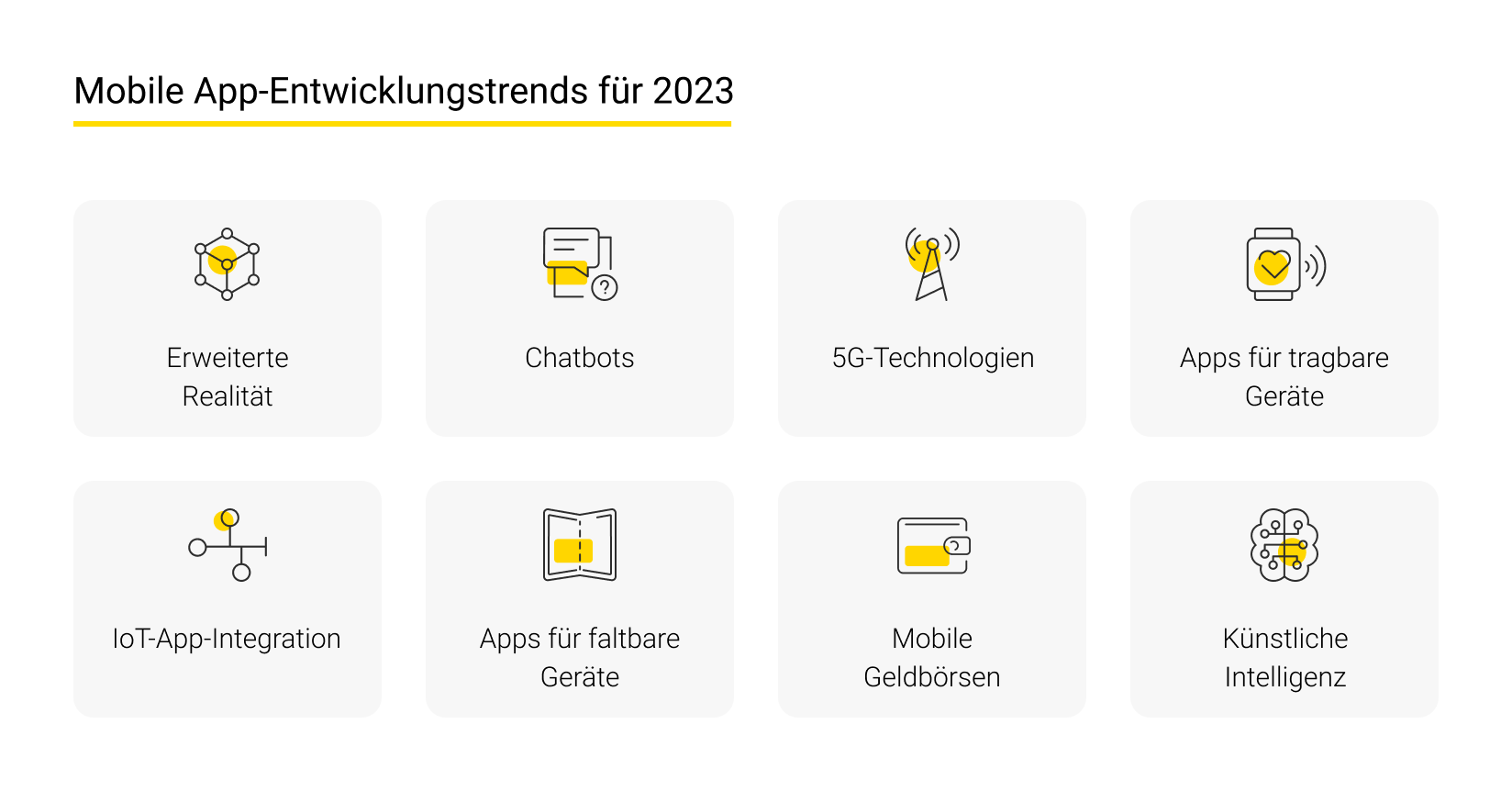 Mobile App-Entwicklungstrends für 2023