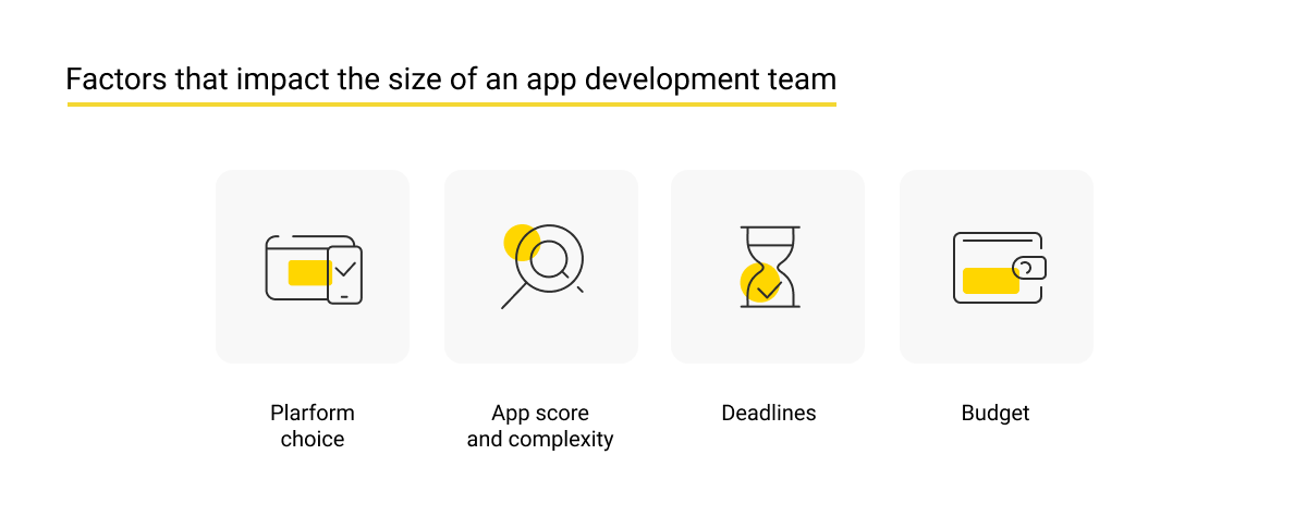 Factors that impact the size of the development team