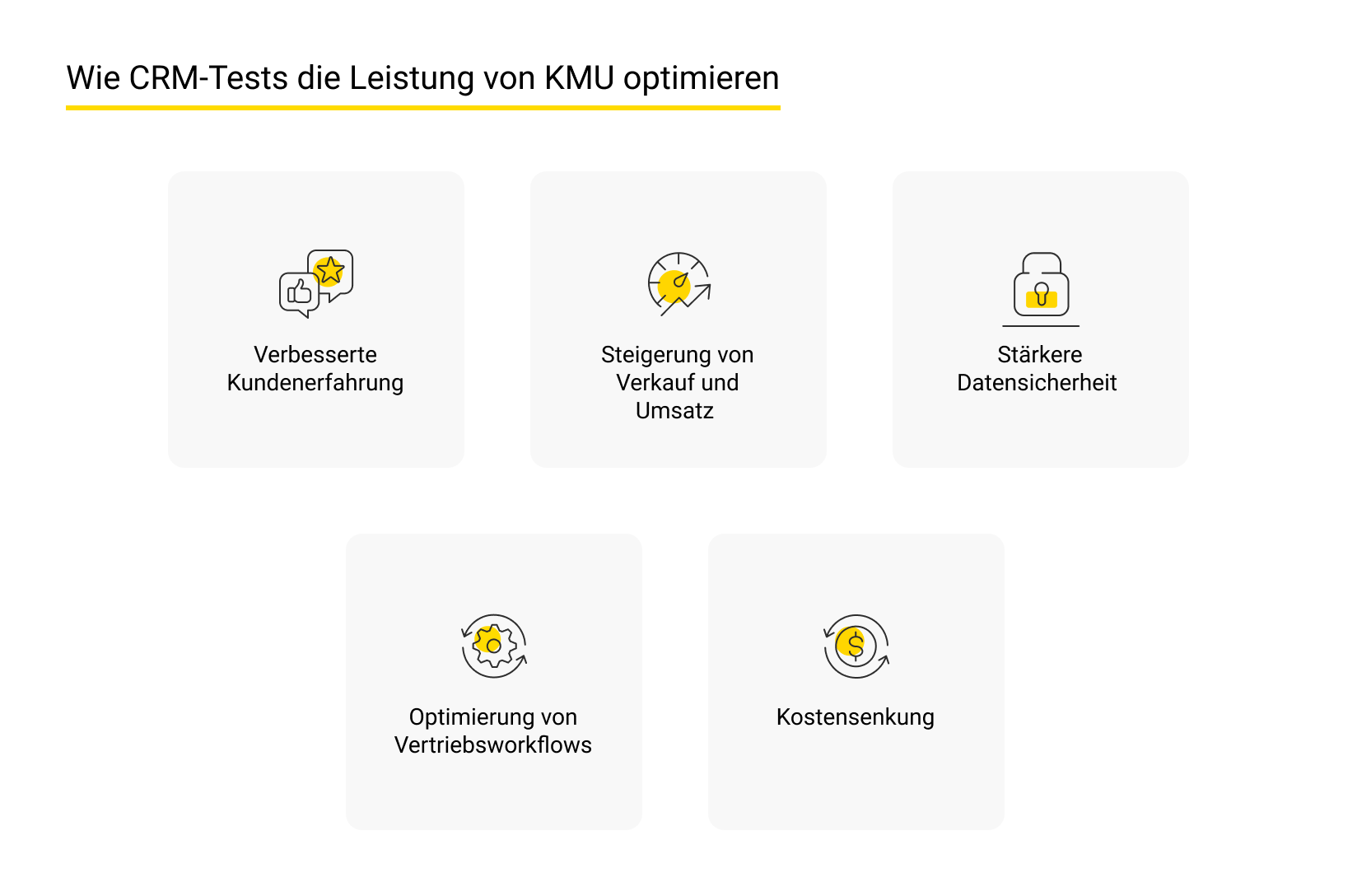 So profitieren KMU von CRM-Tests