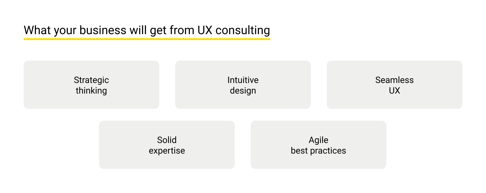 What your business will get from UX consulting