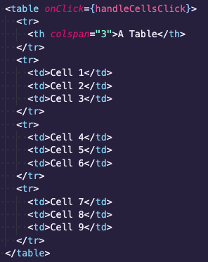 Single event handler on a table.