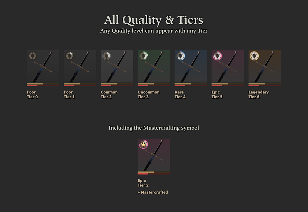 quality&tier