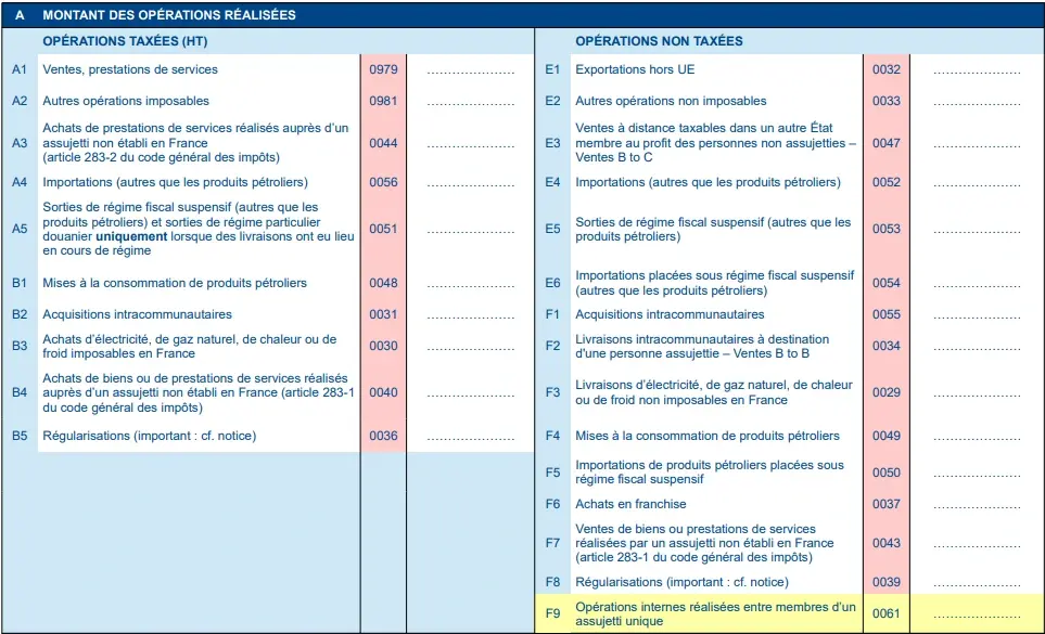Visuel 2 article CA3