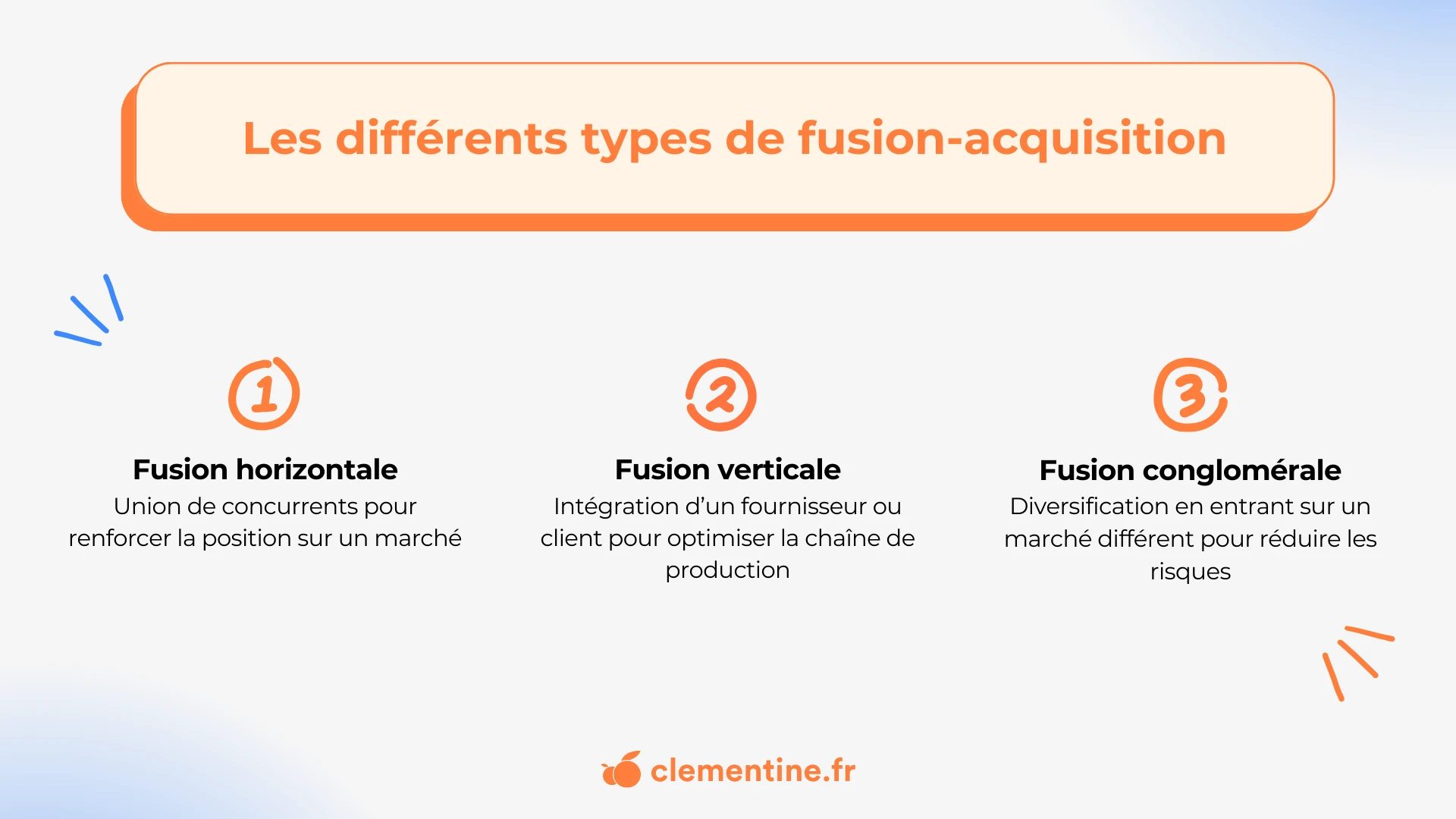Image qui synthétise les différents types de fusion-acquisition