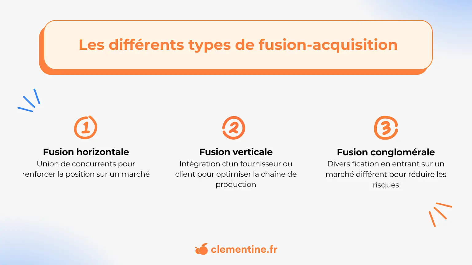 Image qui synthétise les différents types de fusion-acquisition