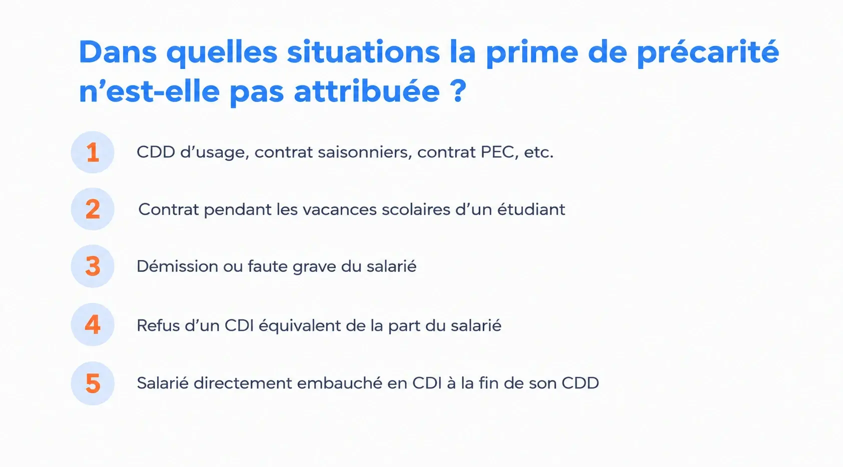 Visuel prime de précarité refus