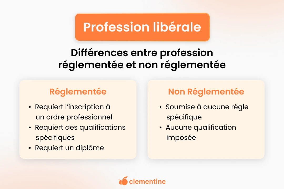 image explicative des différences entre profession libérale réglementée et profession libérale non réglementée