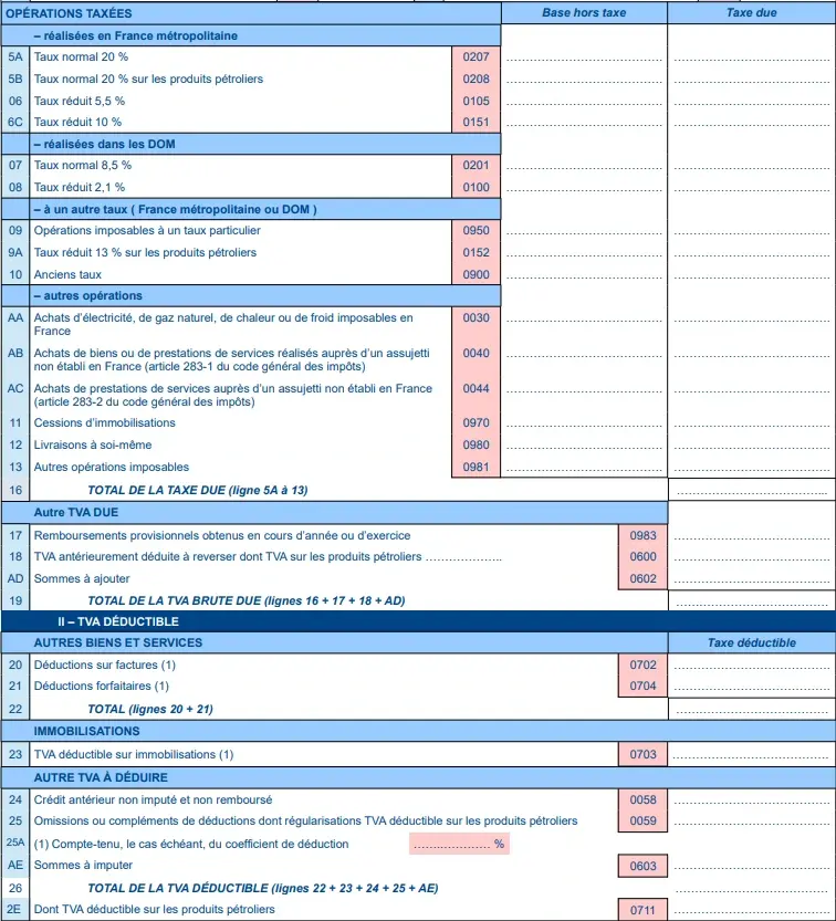 Visuel article CA12 2