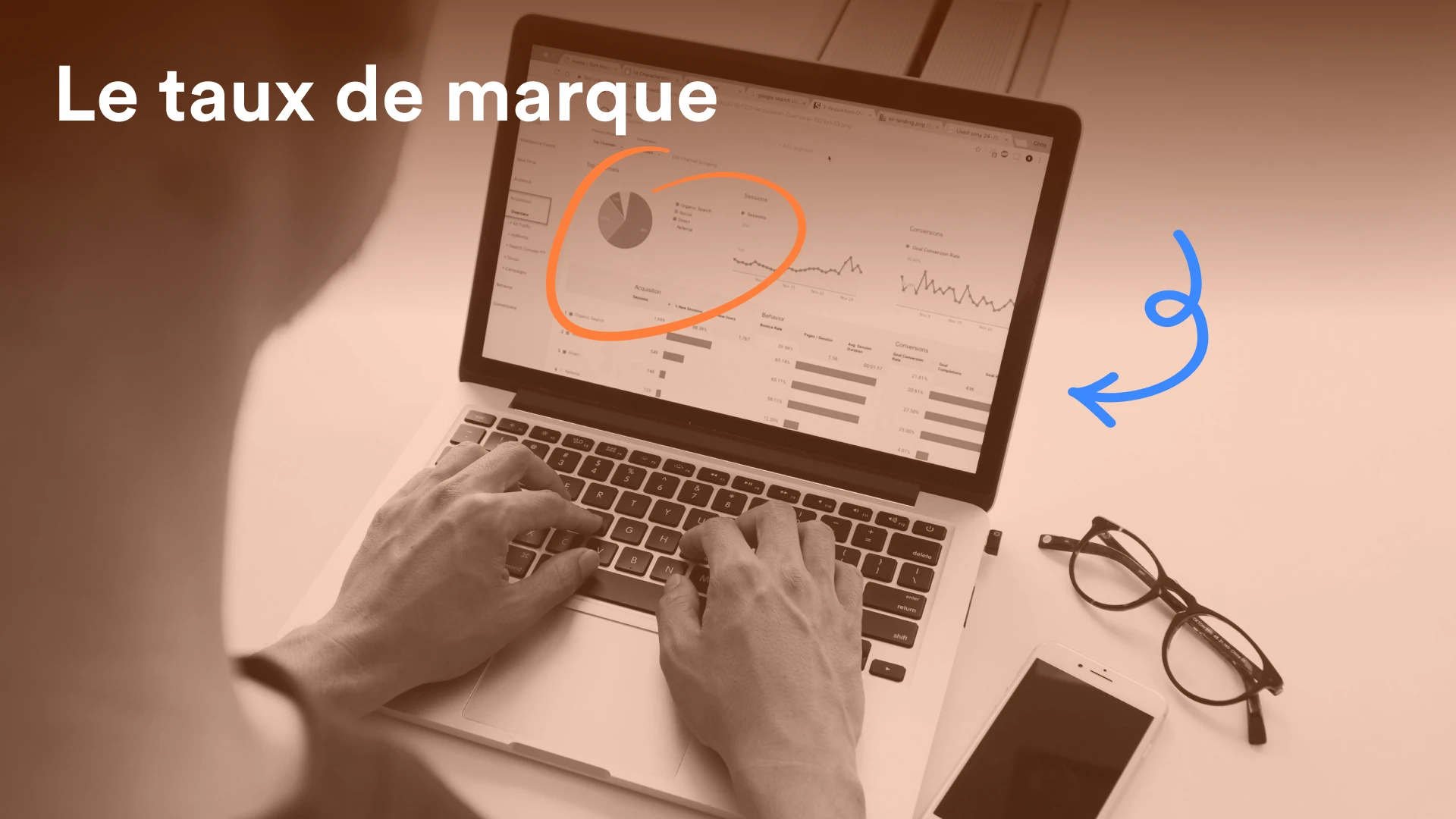 Image représentant le calcul du taux de marque