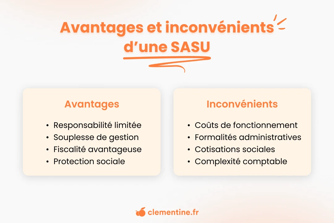 image qui synthétise les avantages et inconvénients d'une SASU