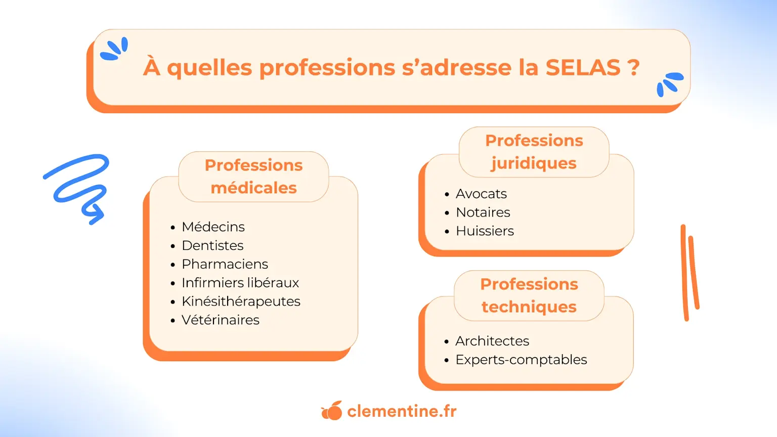 Visuel article SELAS