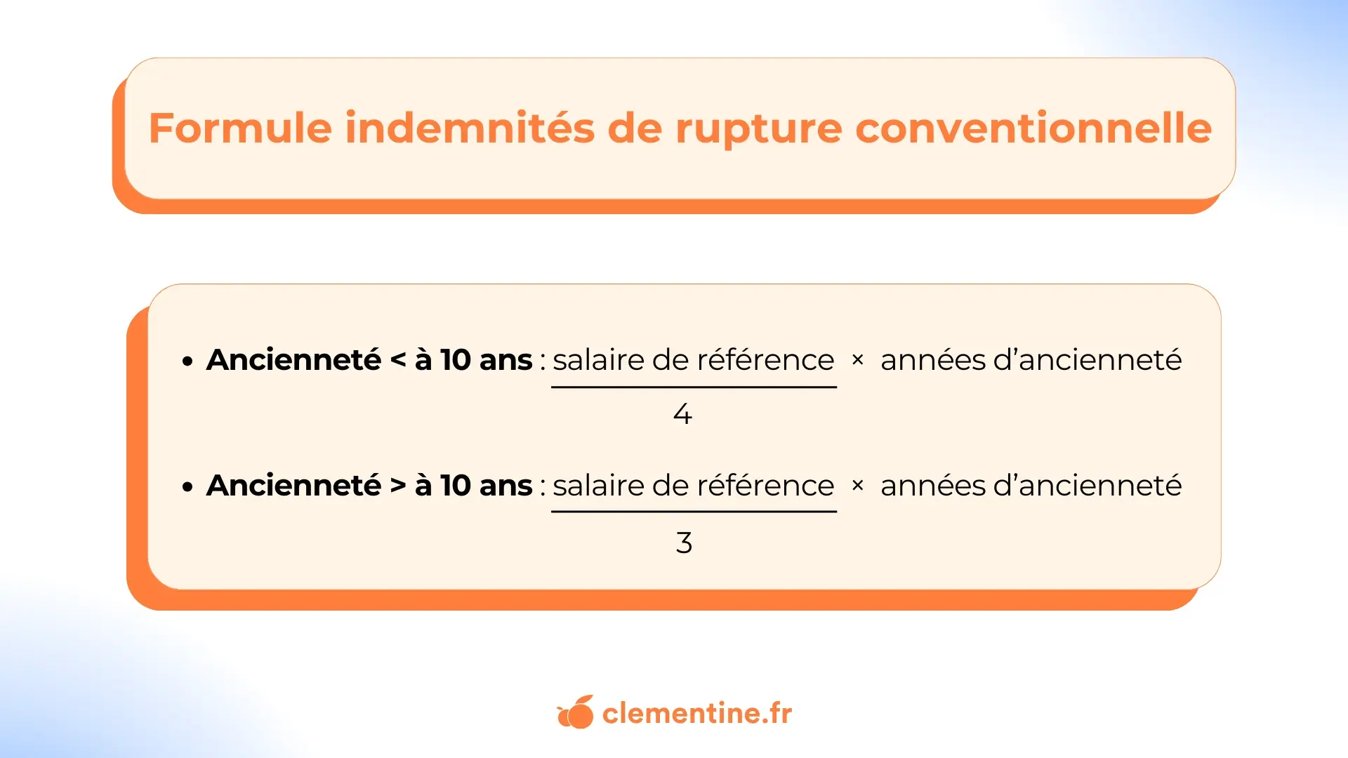 Visuel article Simulateur d’indemnités de rupture conventionnelle : outil gratuit