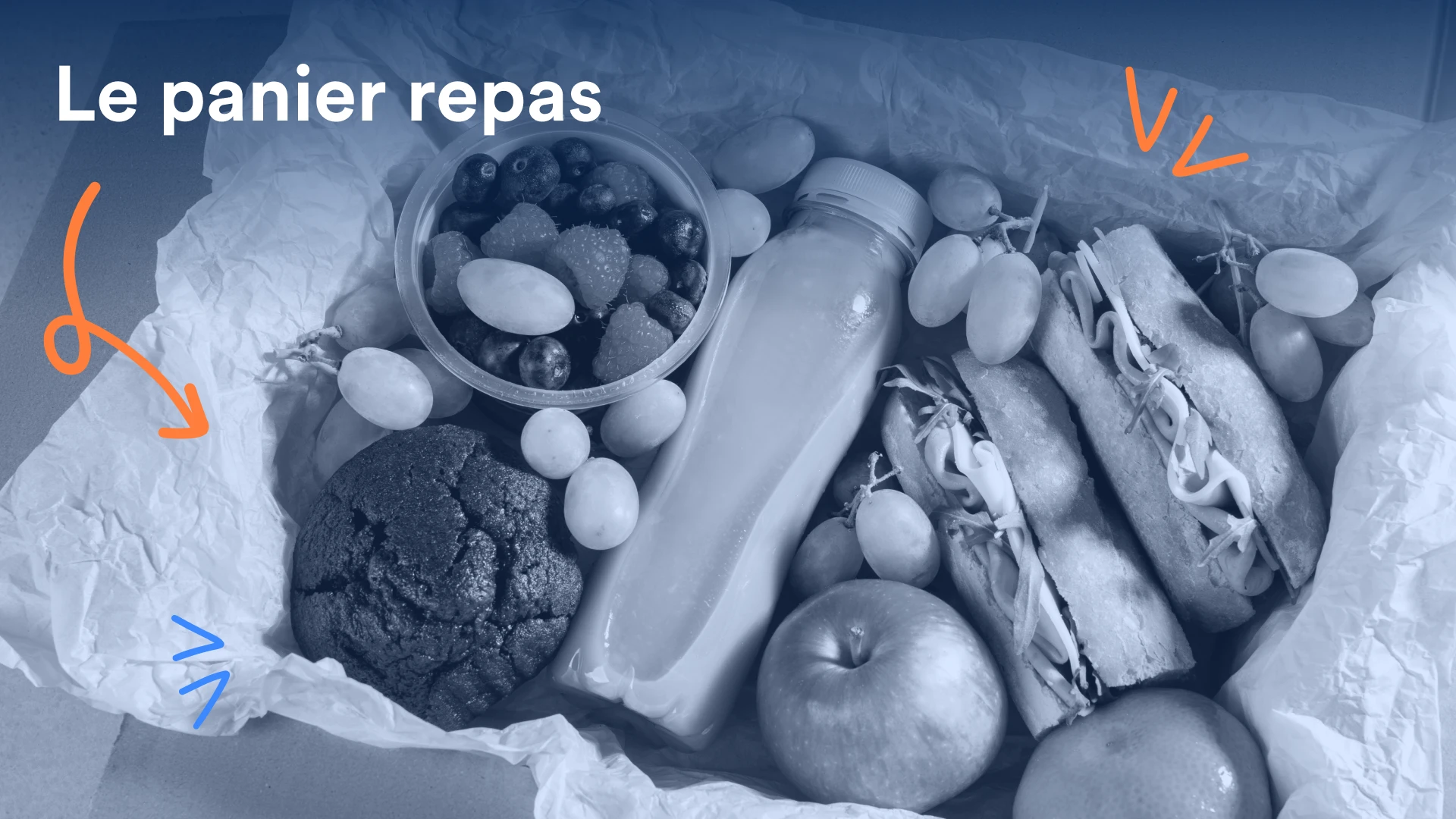 Image de couverture de l'article sur le panier repas