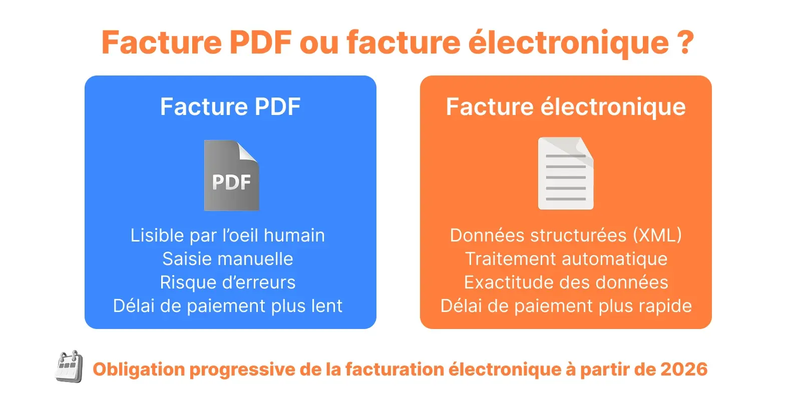 Visuel facture électronique VS facture PDF différences