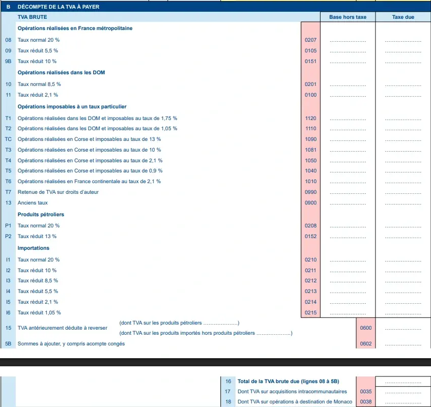 Visuel 3 article CA3