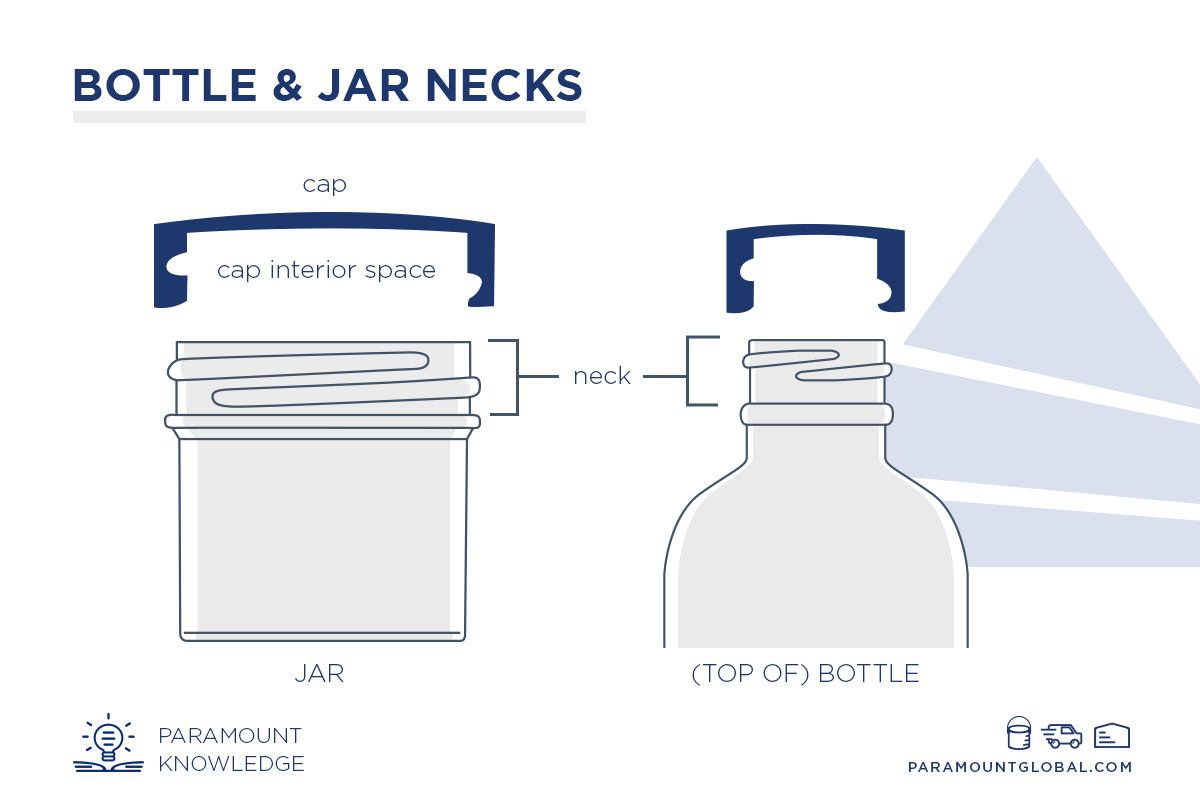 About-Necks-Bottle&Jar-Necks