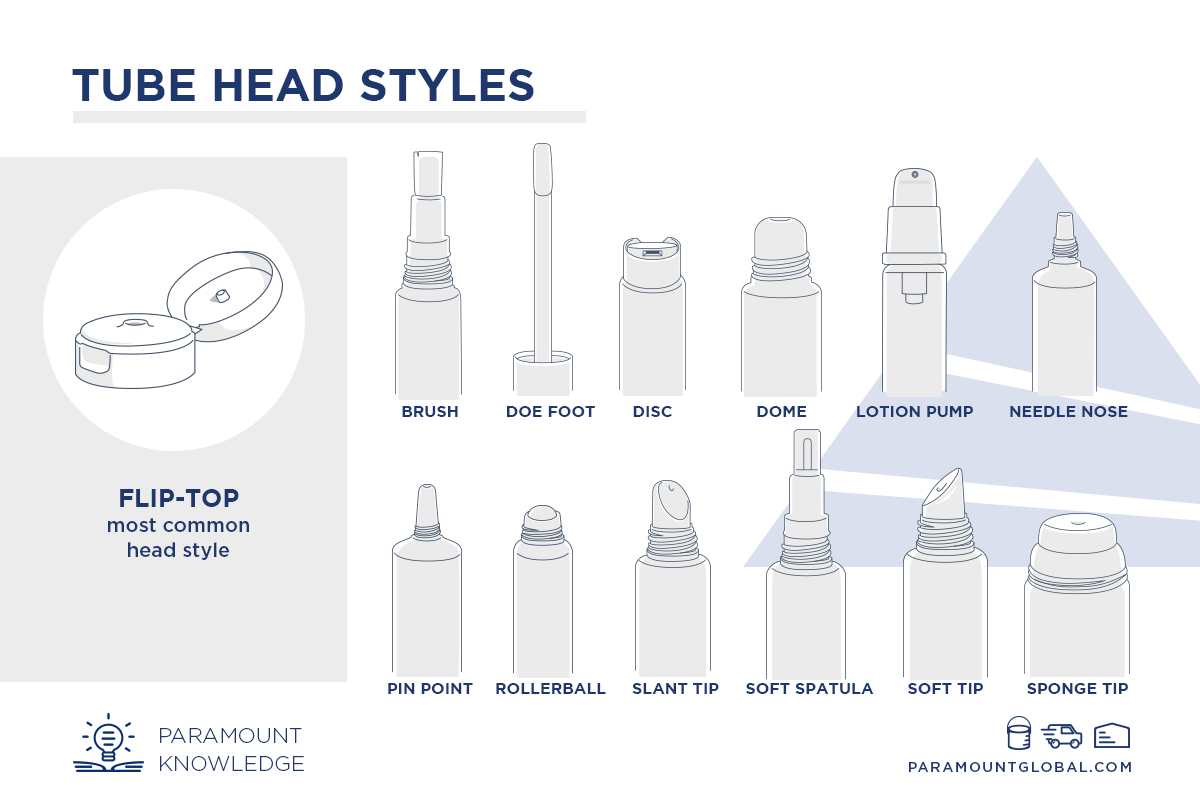 About-Tubes-Tube-Head-Styles
