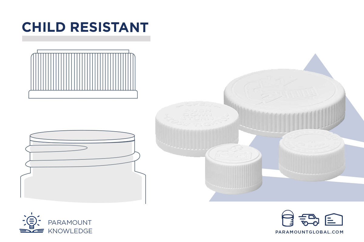 Continuous Thread vs. Lug Lid: What's the Difference? – EEASY Lid by CCT
