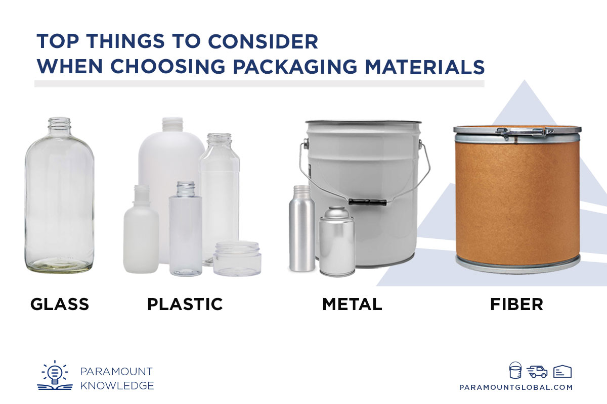 Your Guide to Types of Packaging Closures - Paramount Global