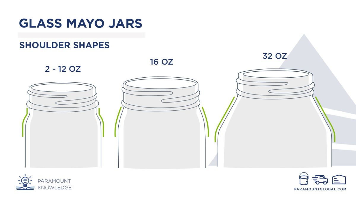 Glass Mayo Shoulders