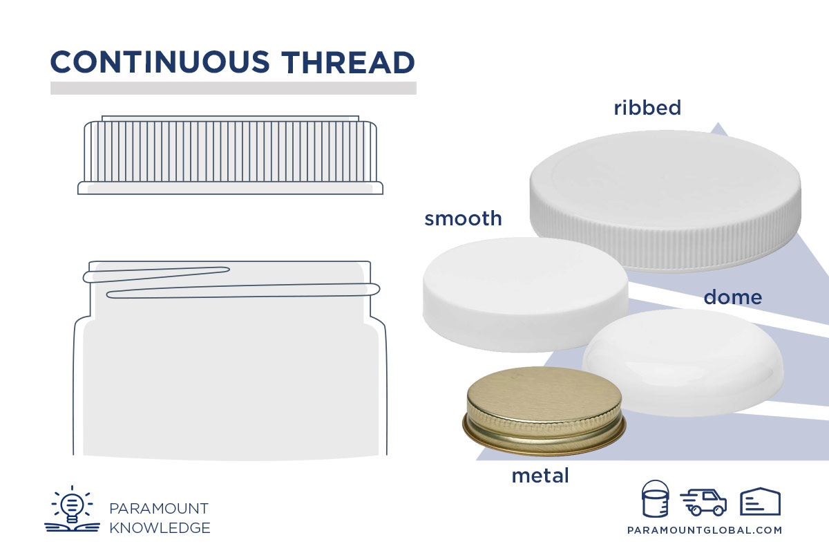 Guide to Jar & Canister Thread Sizes & Dimensions - Paramount Global