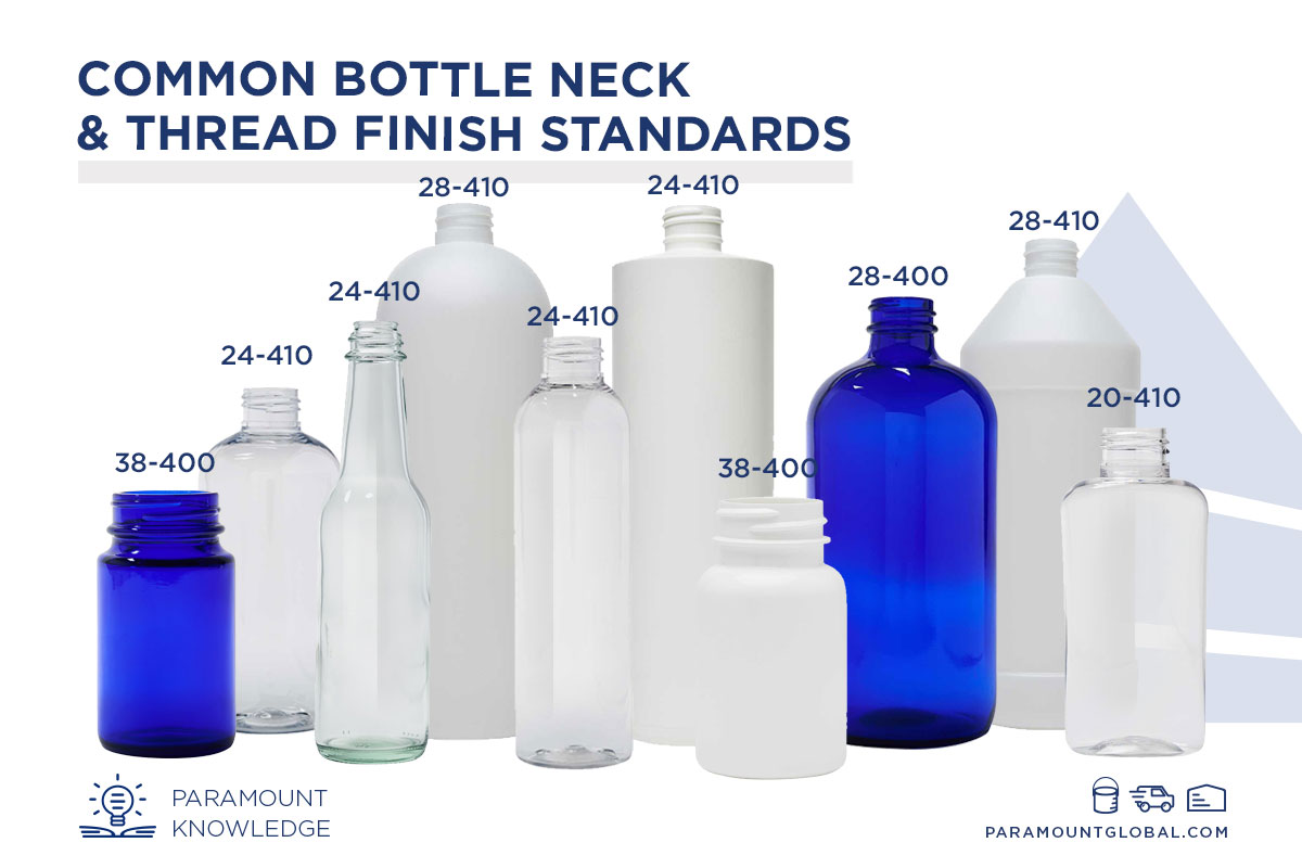 common bottle neck and thread finish standards