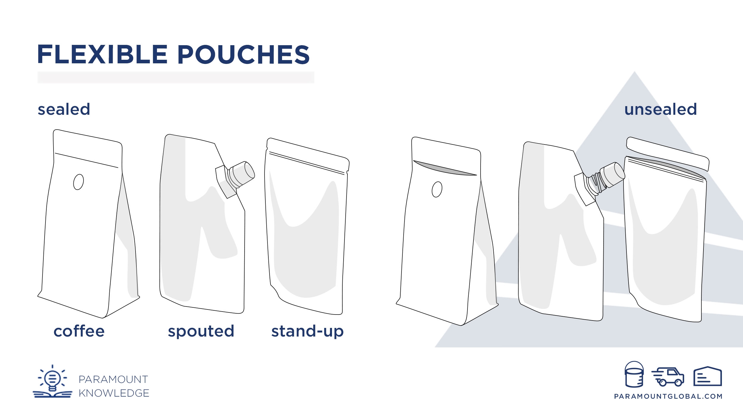 flexible-pouches