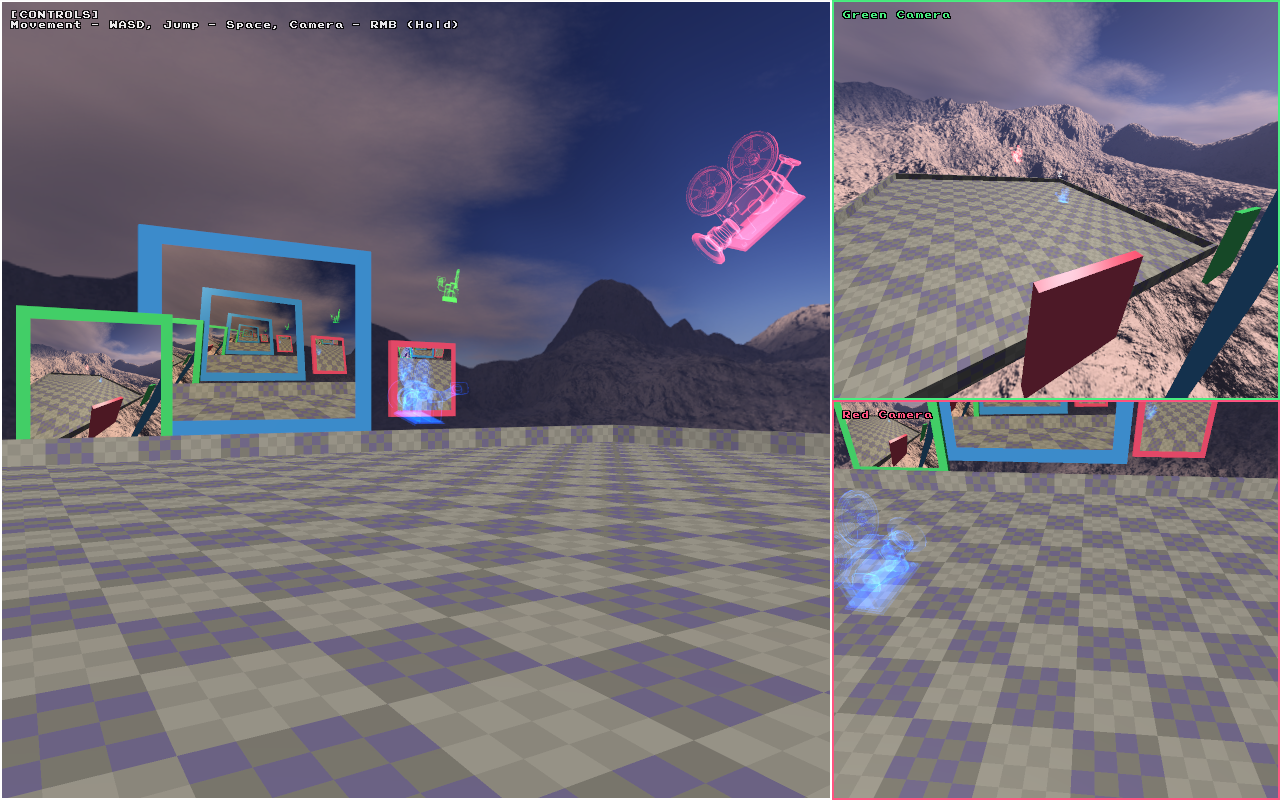 Cameras, Viewports and Render Targets