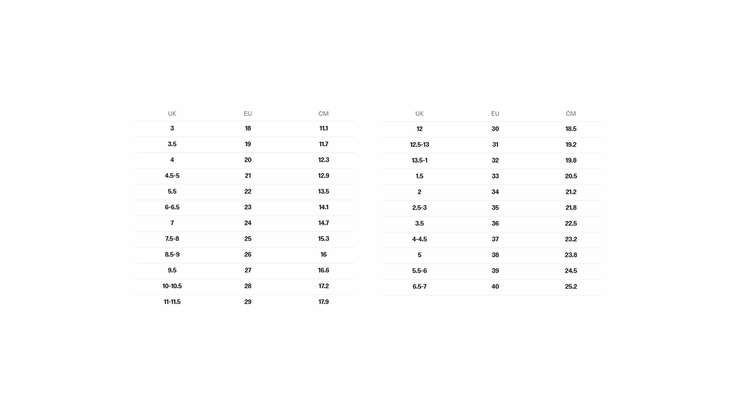 ECCO kids' shoe size conversion guide displaying UK, EU, and CM measurements in a horizontal desktop format.