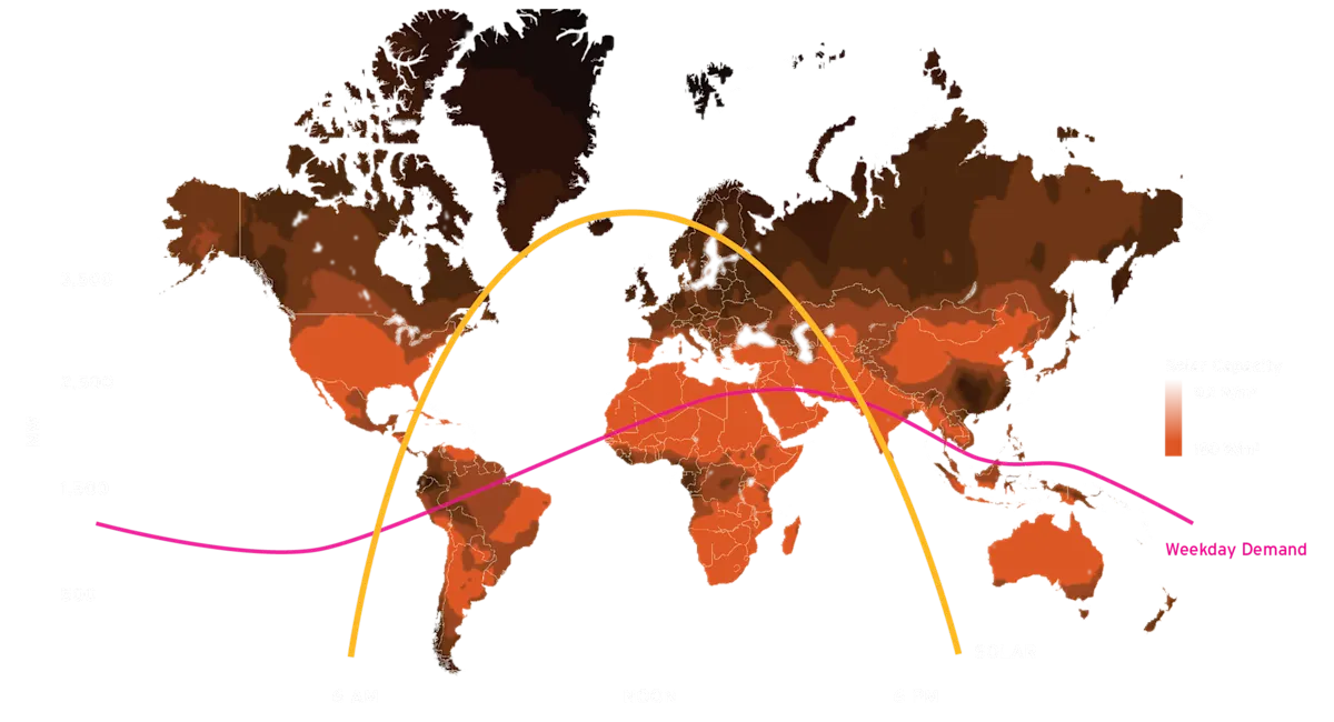 solar map - through the day