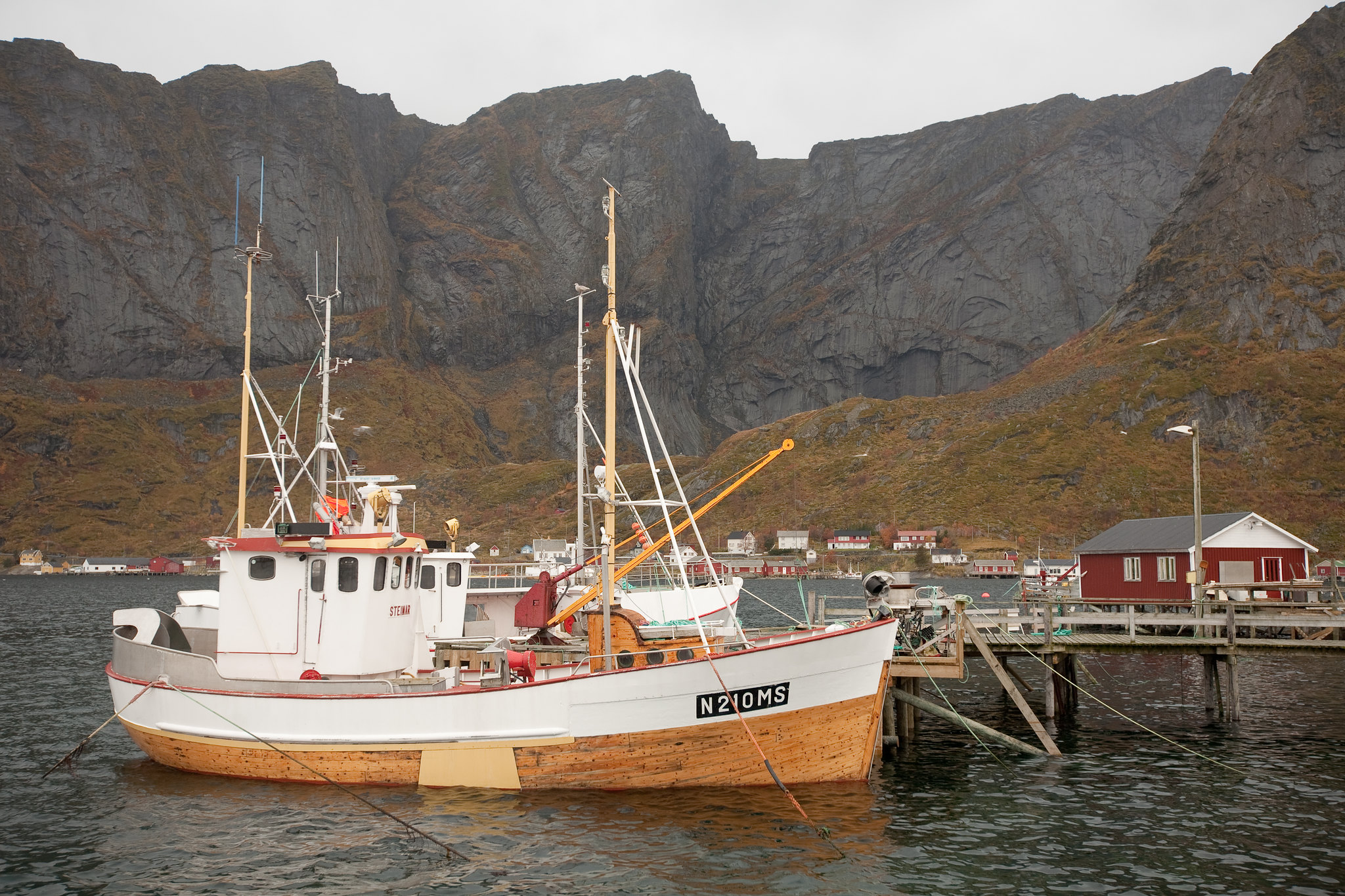 What is missing? | Sustainable fisheries in Norway
