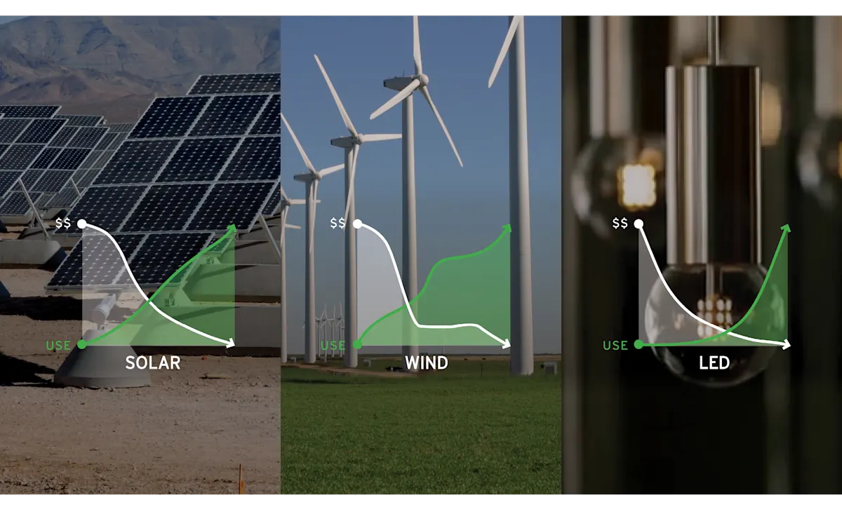 clean energy costs less than a dirty one