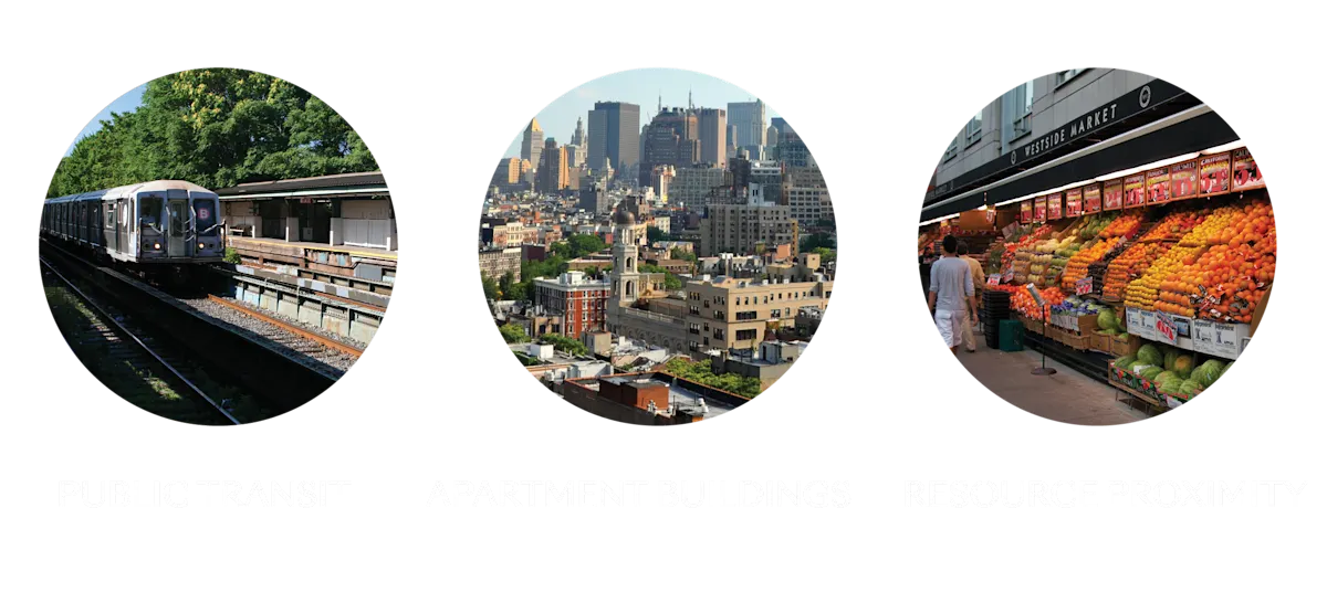 public transit apartment buildings resource proximity