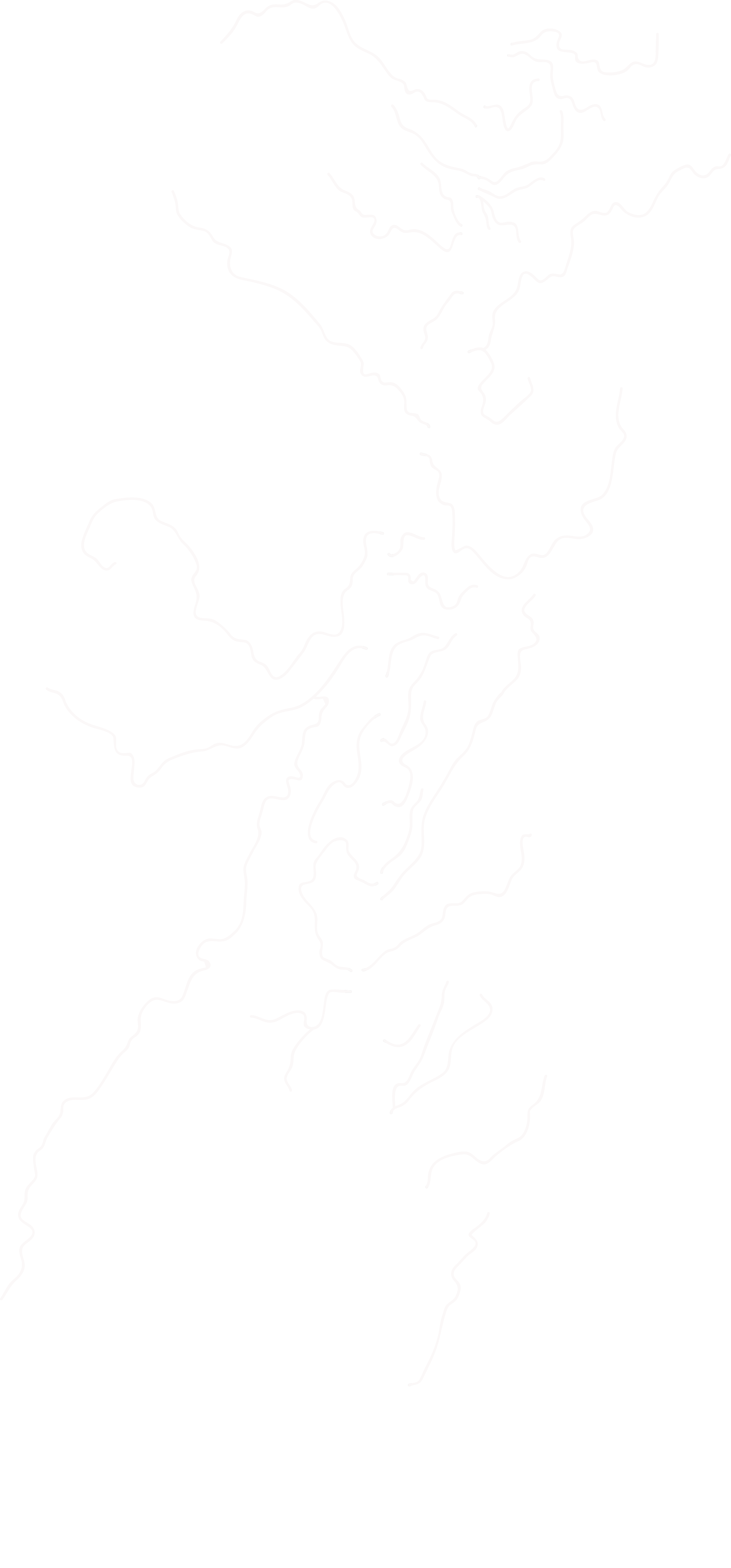 What is missing? | Hudson River Watershed