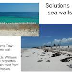 Hurricane Erosion